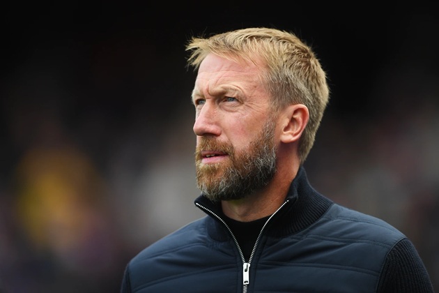 Ảnh bài viết Vì sao Thụy Điển có thể thành công với Graham Potter?