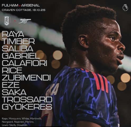 Đội hình xuất phát của Arsenal.