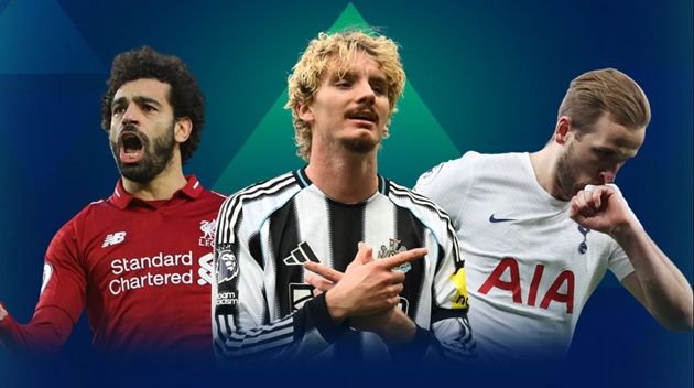 Ảnh bài viết Tăng 35 triệu euro, Woltemade sát cánh cùng Salah và De Bruyne