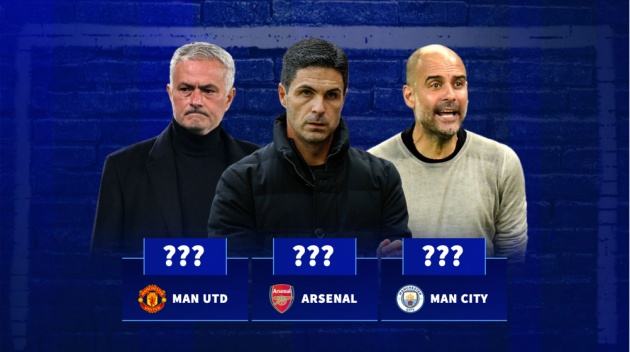 Arsenal có 100 trận liền không để thủng lưới quá 2 bàn trở lên.