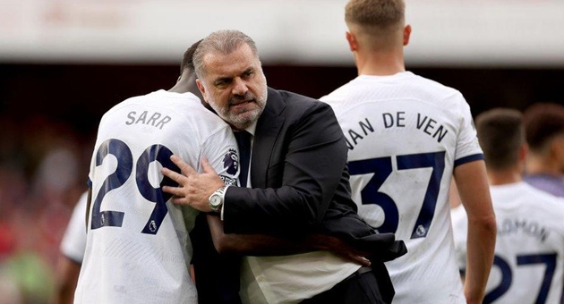 Tottenham từng gây thất vọng vì lối đá tấn công dưới thời Postecoglou