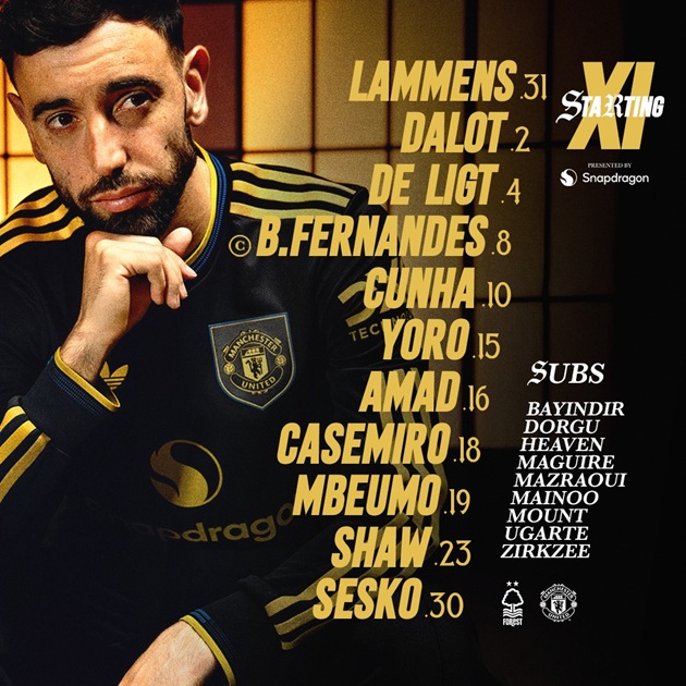 Đội hình ra sân của Man United.