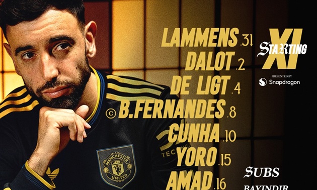 Ảnh bài viết Man United giữ nguyên đội hình trước Forest, Maguire trở lại, Martinez vẫn vắng