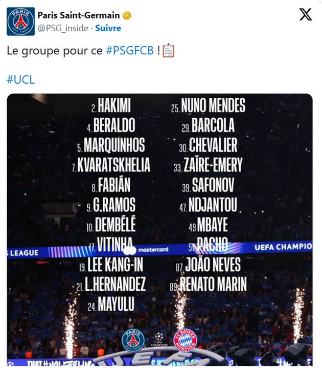 Danh sách đăng ký thi đấu của PSG trận gặp Bayern.