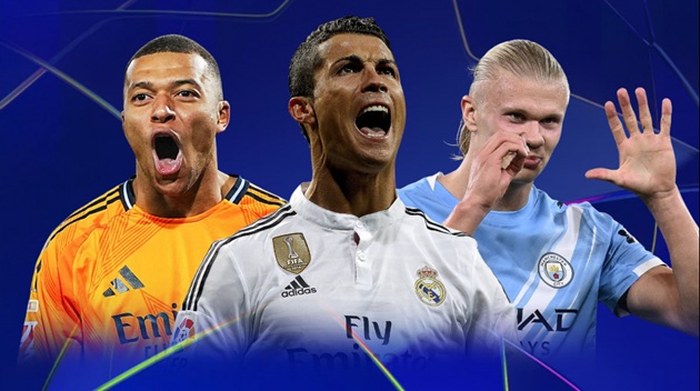 Ảnh bài viết Ai sẽ phá kỷ lục Champions League của Cristiano Ronaldo, Mbappe hay Haaland?