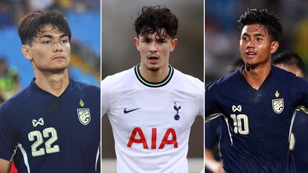 Ảnh bài viết Hudson công bố danh sách Thái Lan, lý do loại Suphanat và Jonathan