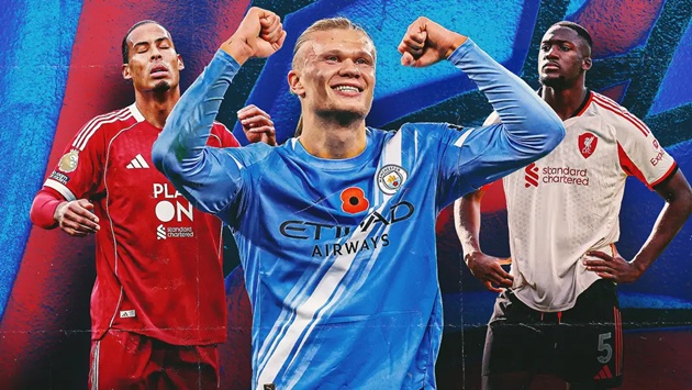 Ảnh bài viết Phong độ đỉnh cao, Haaland sẵn sàng phá dớp Liverpool