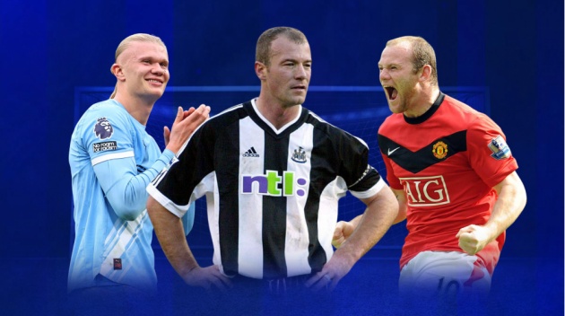 Ảnh bài viết Top 10 sát thủ lập nhiều hat-trick nhất lịch sử Ngoại hạng Anh