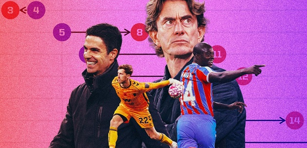 vk88 - Những diễn biến đáng chú ý và dự đoán chính xác