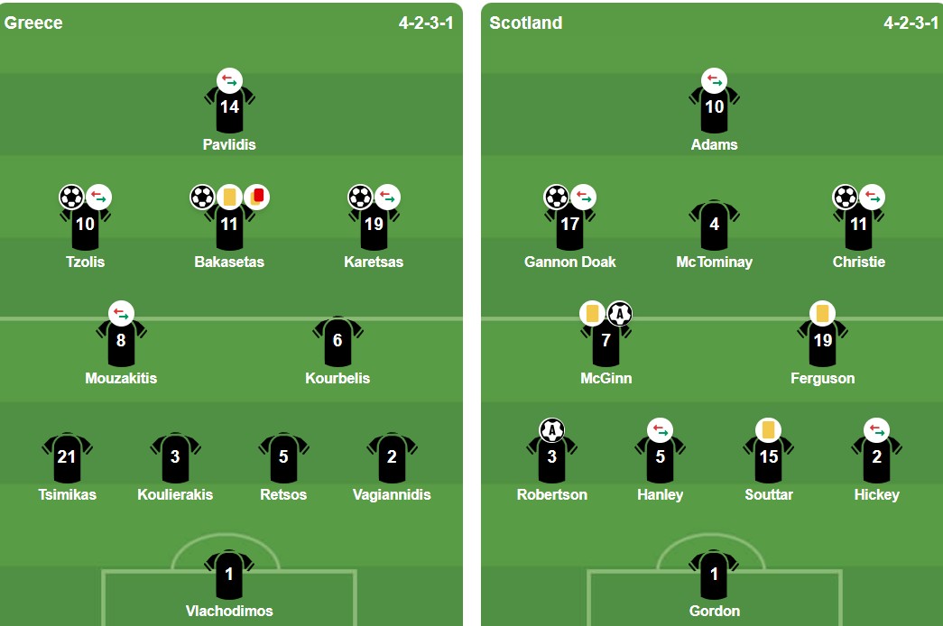 Ảnh: BongDa.com.vn.