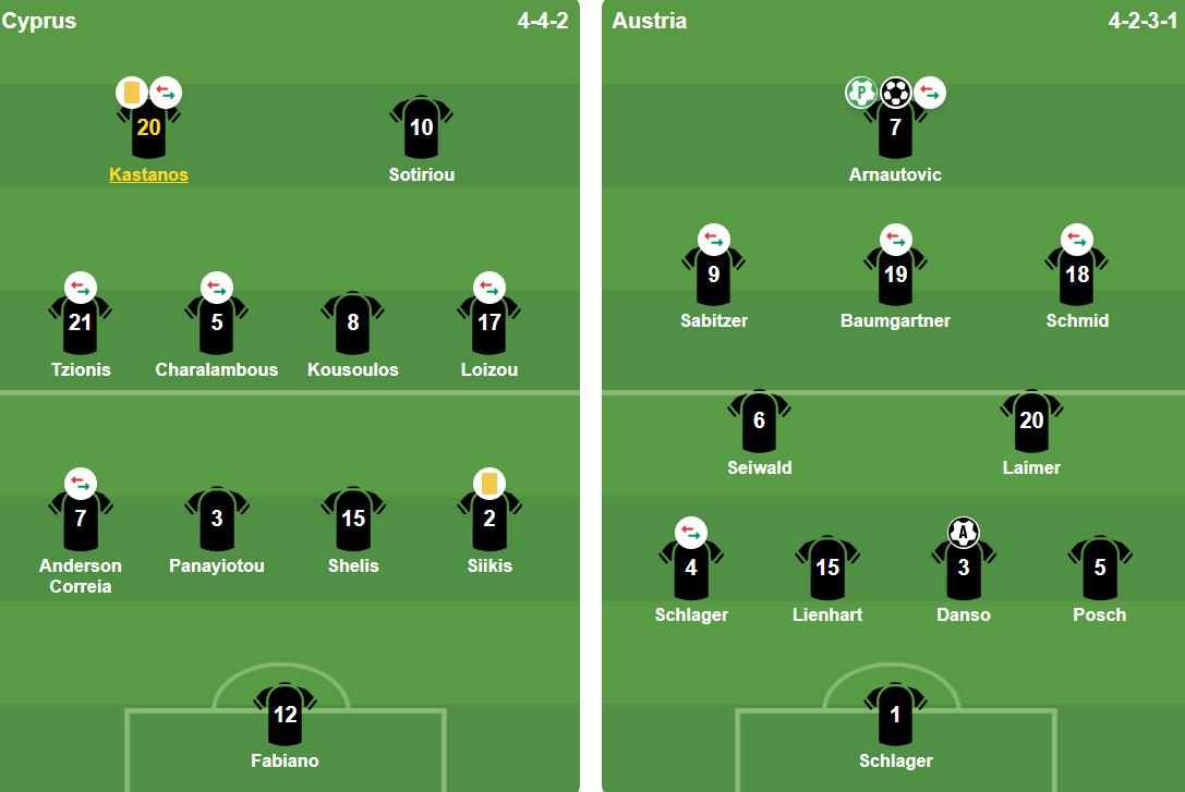 Ảnh: BongDa.com.vn