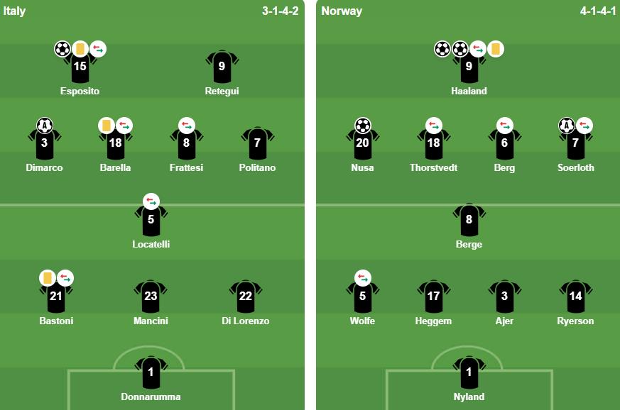 Ảnh: BongDa.com.vn