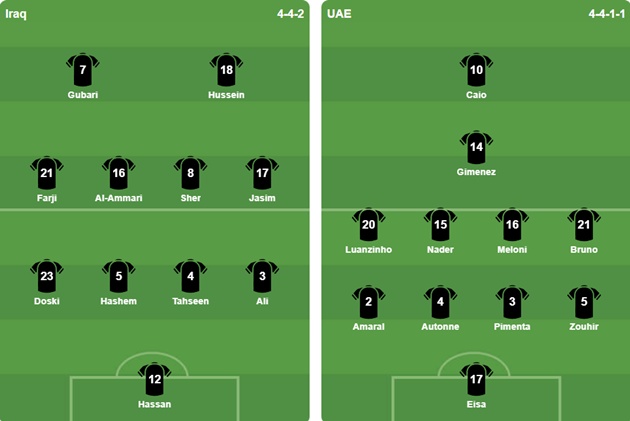 Ảnh: Bongda.com.vn