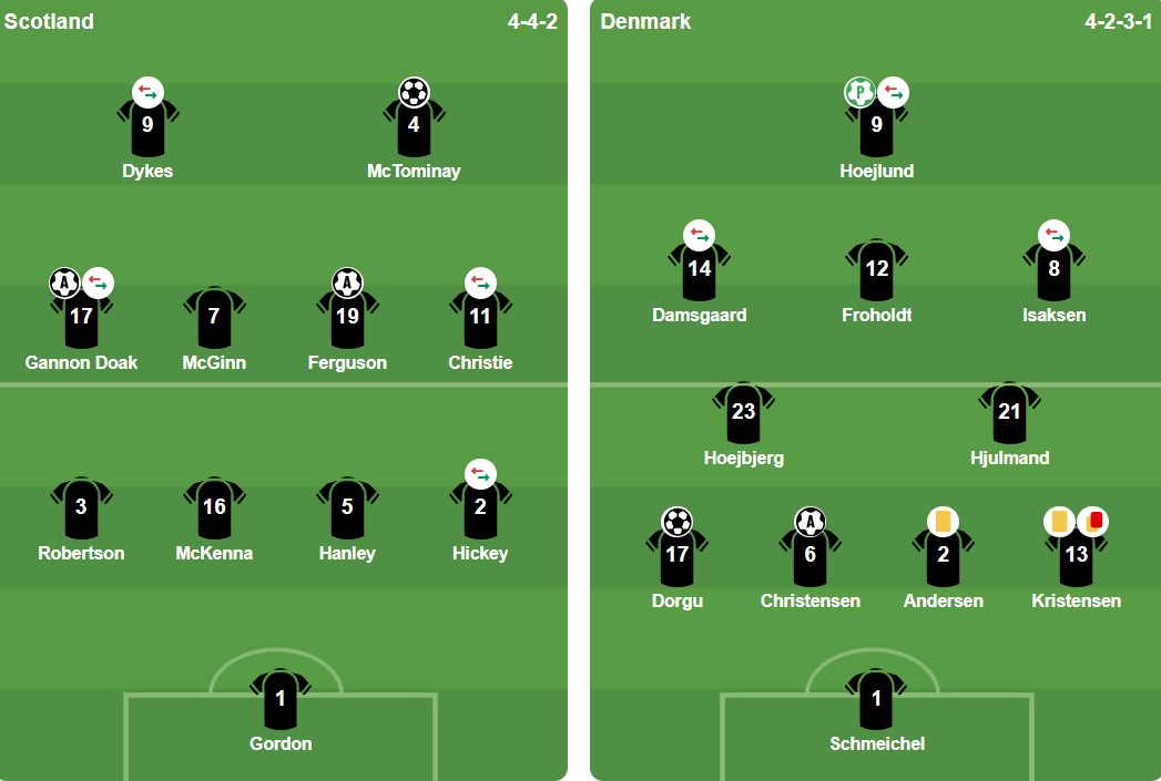 Ảnh: BongDa.com.vn