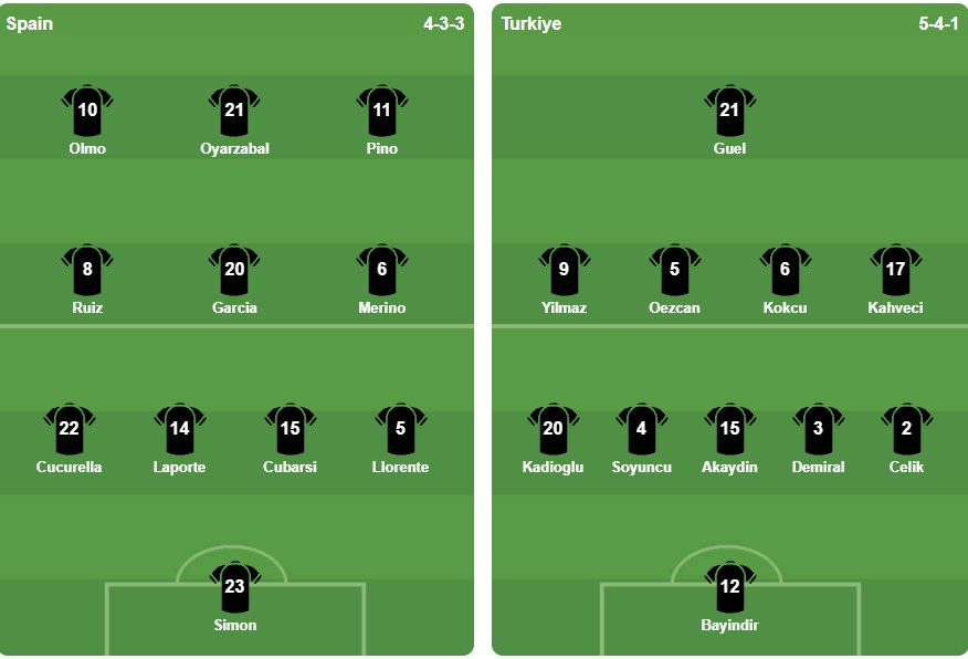 Ảnh: BongDa.com.vn.