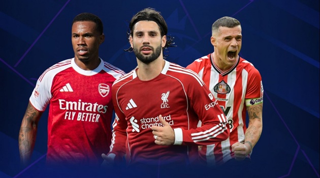 Có 20 cầu thủ (ngoài thủ môn) chưa nghỉ phút nào ở NHA mùa này.