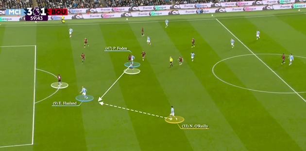 Vị trí của Haaland giúp O'Reilly có cơ hội tấn công Bournemouth