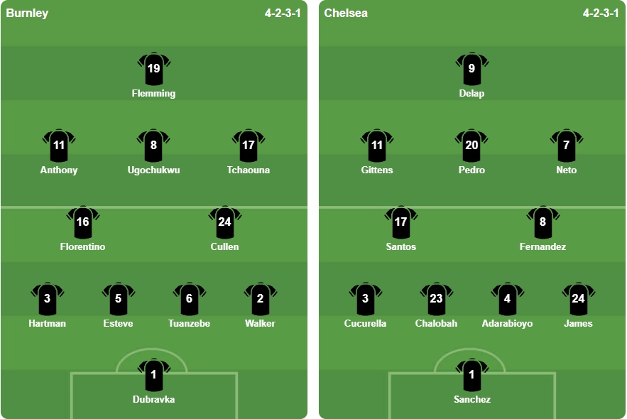 Nguồn: BongDa.com.vn.