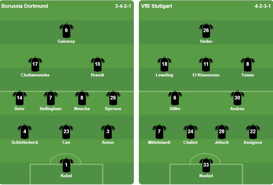 Nguồn: BongDa.com.vn.