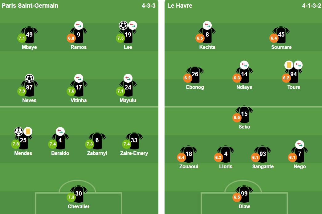 Ảnh: BongDa.com.vn