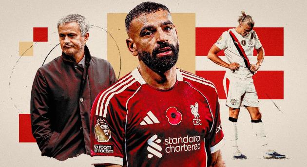 Ảnh bài viết Liverpool và bài học từ những cuộc khủng hoảng sau khi lên ngôi