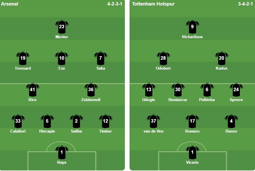 Nguồn: BongDa.com.vn.