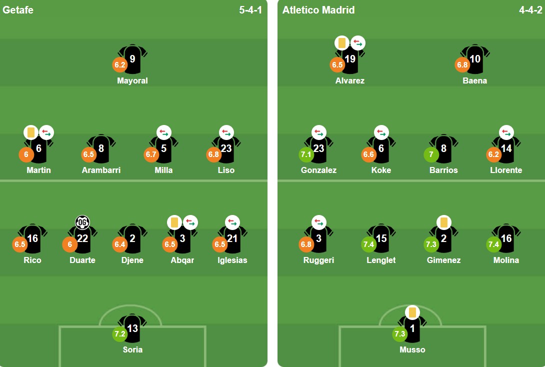 Ảnh: Bongda.com.vn