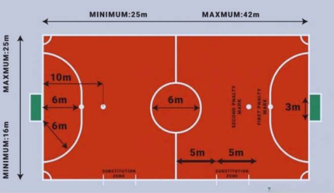 Sân futsal kích thước nhỏ, vòng cấm 6m, tạo điều kiện cho lối chơi nhanh, phối hợp cự ly ngắn và thủ môn tham gia phát động tấn công.