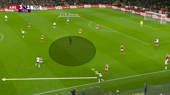 Djed Spence quyết định ném biên cho Romero.