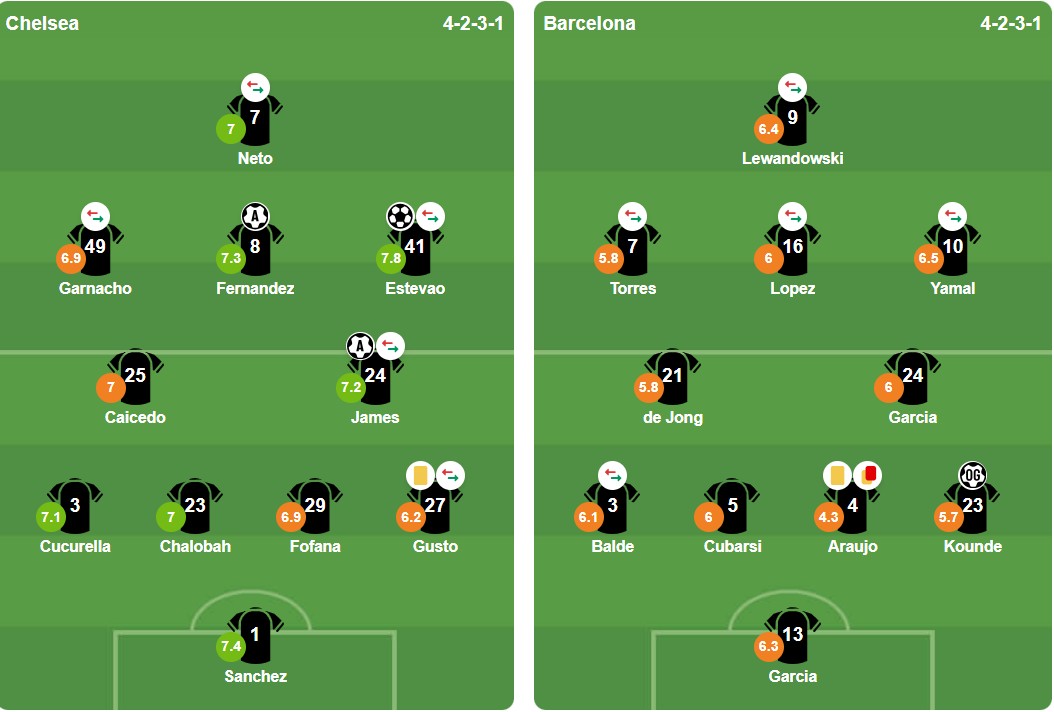 Ảnh: BongDa.com.vn