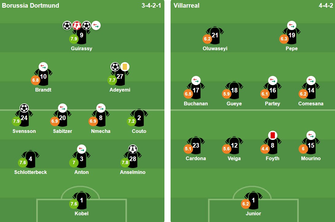 Ảnh: Bongda.com.vn.