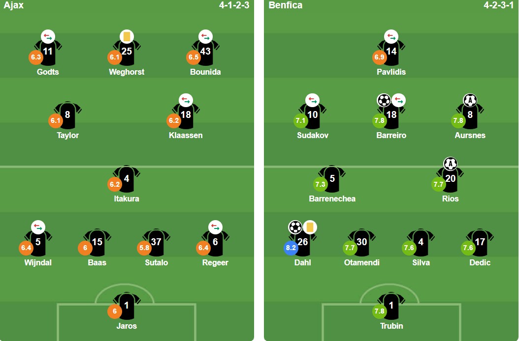 Ảnh: BongDa.com.vn