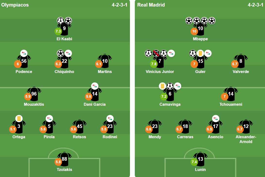 Ảnh: Bongda.com.vn.