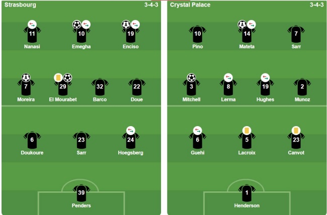 Ảnh: BongDa.com.vn