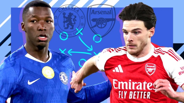 Ảnh bài viết Enzo Maresca đánh giá Rice, Chelsea quyết hạ Arsenal tại Stamford Bridge