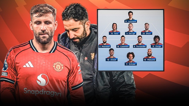 Ảnh bài viết Neville chê Shaw thiếu nhiệt, trách nhiệm thuộc về Amorim?