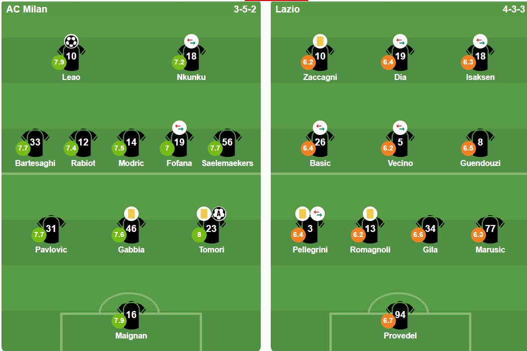 Ảnh: BongDa.com.vn