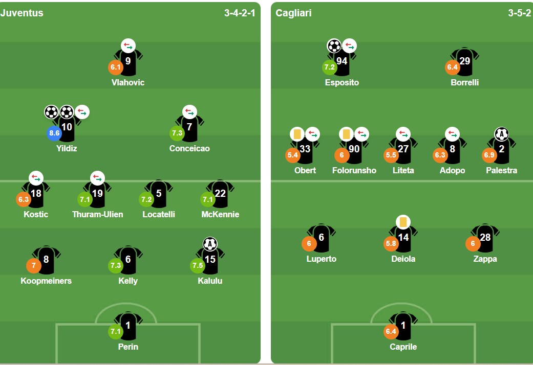 Ảnh: BongDa.com.vn.