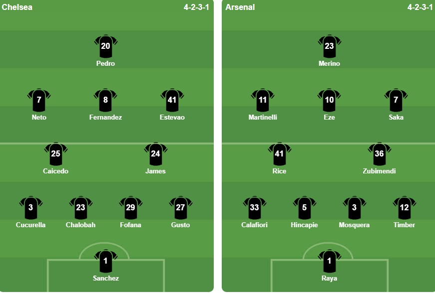 Nguồn: BongDa.com.vn/