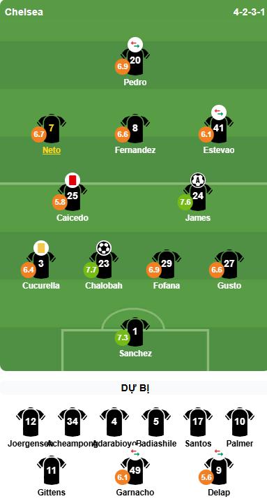 Ảnh: Bongda.Com.Vn