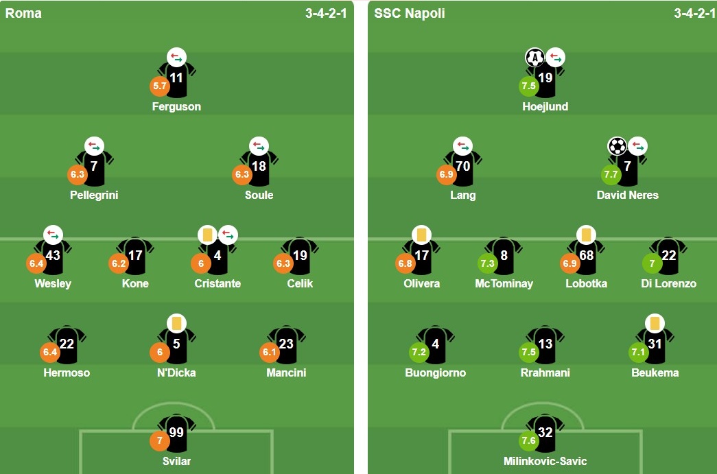 Ảnh: BongDa.com.vn