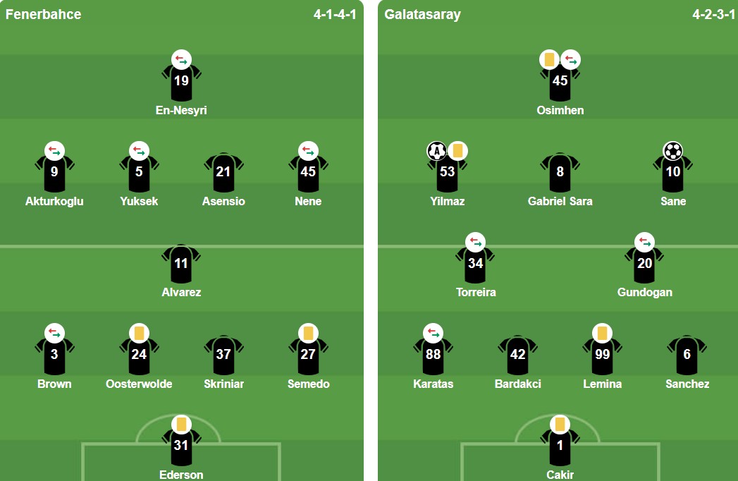 Ảnh: BongDa.com.vn