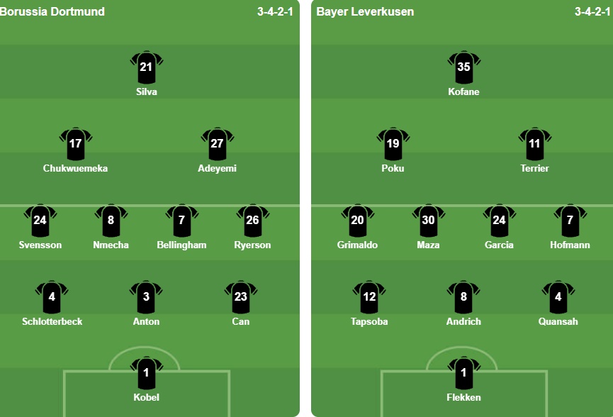 Nguồn: BongDa.com.vn.