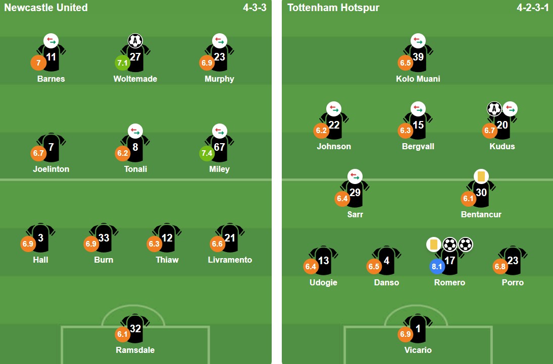 Ảnh: Bongda.com.vn.