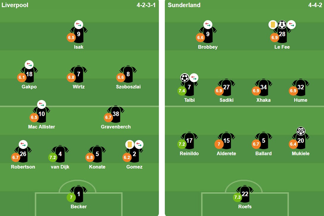 Ảnh: Bongda.com.vn.