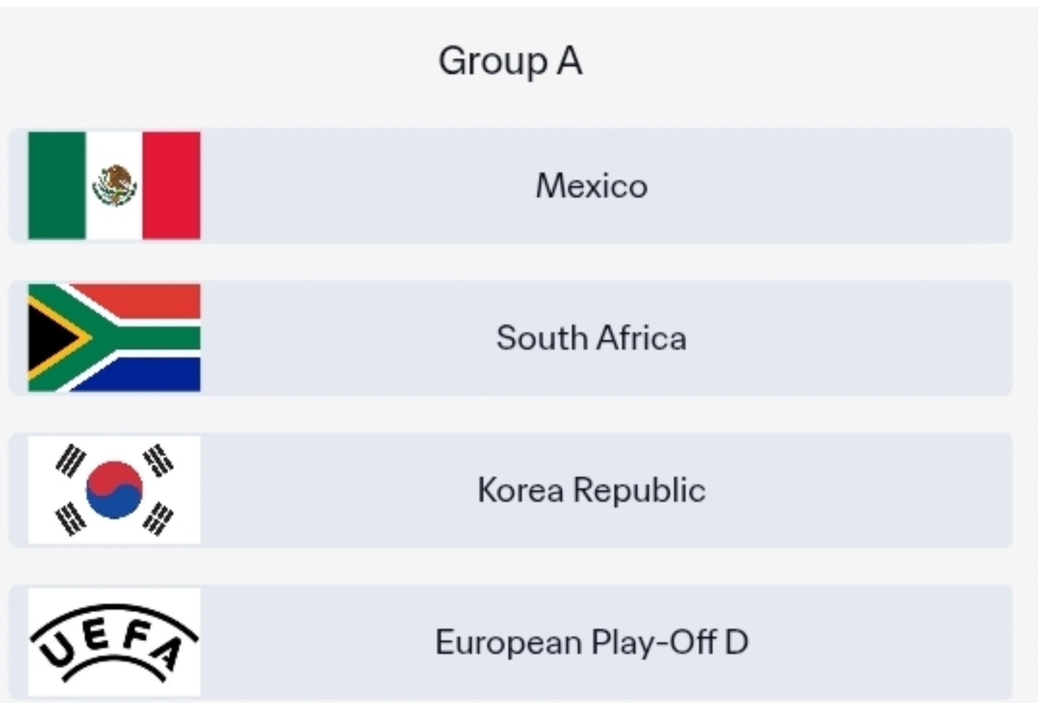 Cục diện bảng A.