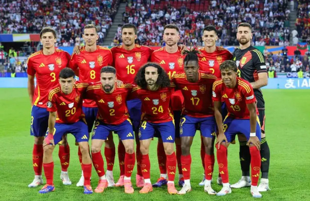 Ảnh bài viết Tây Ban Nha ở World Cup 2026: Cơ hội vượt qua bảng H đầy hứa hẹn