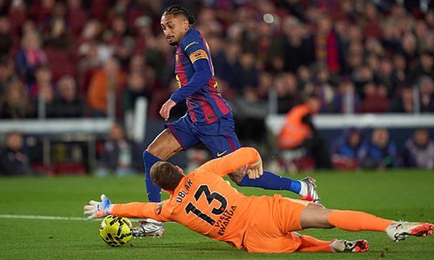 Raphinha là linh hồn trong lối chơi của Barcelona.