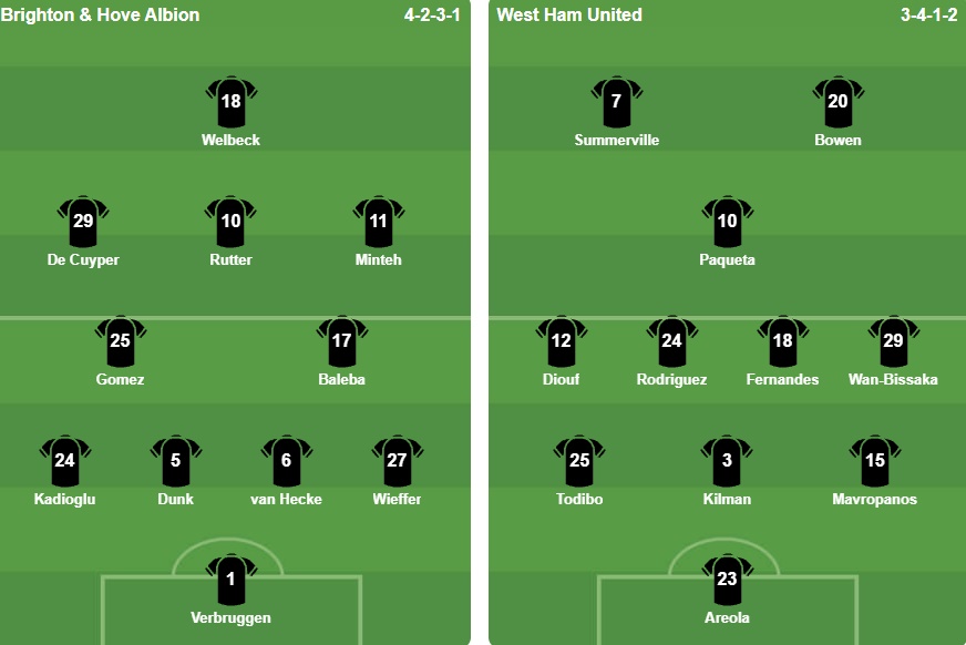 Nguồn: BongDa.com.vn.