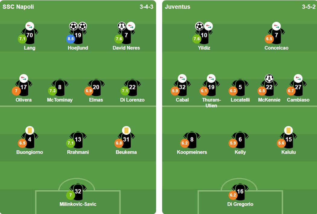 Ảnh: BongDa.com.vn